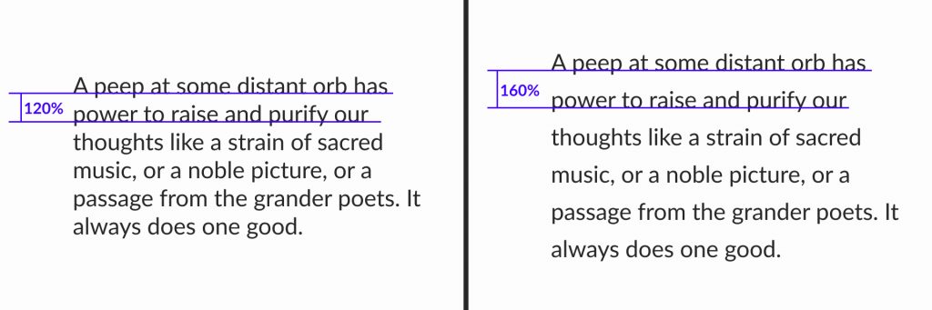 Two versions of text. On the left with 120% line height, and on the right with 160% line height.