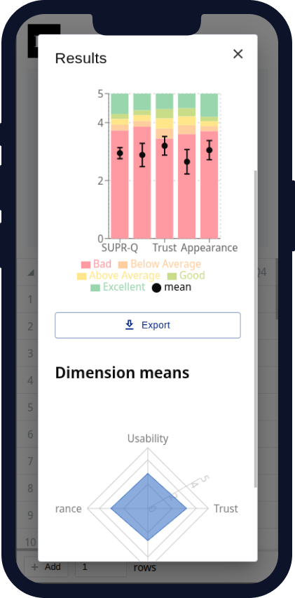 Graphs showing for SUPR-Q inside IX Calculator